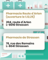 Pharmacie Bild